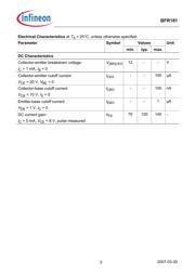 BFR91AGELB datasheet.datasheet_page 2