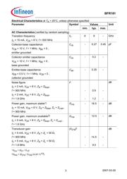 BFR91AGELB datasheet.datasheet_page 3