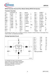 BFR91AGELB datasheet.datasheet_page 4