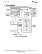 TMS320DM365ZCEF datasheet.datasheet_page 4