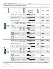 GLAA20A2B datasheet.datasheet_page 4