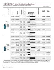 GLAA20A2B datasheet.datasheet_page 6