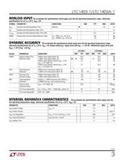 LTC1403AIMSE-1 datasheet.datasheet_page 3