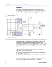 EPM3064ATC44-7 datasheet.datasheet_page 6