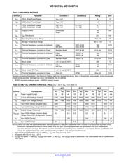 MC100EP33MNR4G datasheet.datasheet_page 3