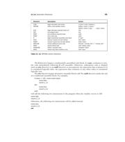 PIC18F47K40-I/P datasheet.datasheet_page 5