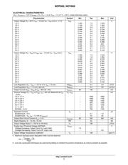 NCP502SN33T1G datasheet.datasheet_page 3