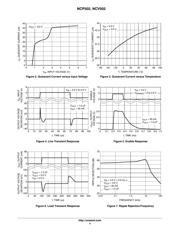 NCP502SN33T1G datasheet.datasheet_page 4