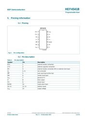 HEF4541BT,512 datasheet.datasheet_page 4