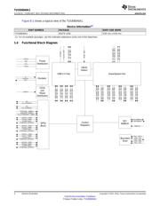 TUSB8040A1RKMR datasheet.datasheet_page 2