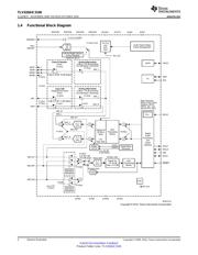 TLV320AIC3100IRHBR datasheet.datasheet_page 2