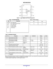 MC100LVEL58D datasheet.datasheet_page 2