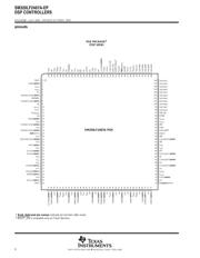 SM320LF2407APGEMEP datasheet.datasheet_page 6