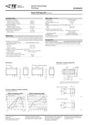 RTE24005F datasheet.datasheet_page 2