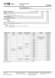 RTE24005F datasheet.datasheet_page 3