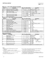 IRFP4410ZPBF 数据规格书 2