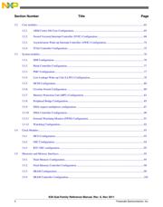 MK50DN512CMD10R datasheet.datasheet_page 4