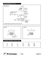 64XR2K datasheet.datasheet_page 2