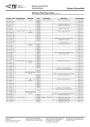 70-178-1 datasheet.datasheet_page 5