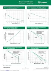 Q8004L452 datasheet.datasheet_page 4