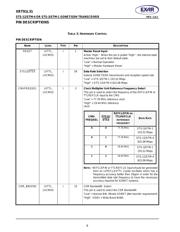 XRT59L91ID-F datasheet.datasheet_page 6