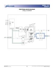 MT48LC2M32B2TG-7 数据规格书 4