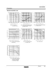 2SB1690K datasheet.datasheet_page 2