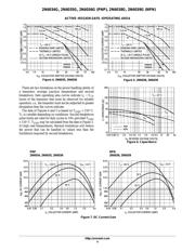 2N6039G datasheet.datasheet_page 4