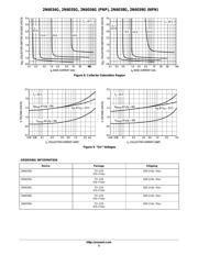 2N6039G datasheet.datasheet_page 5