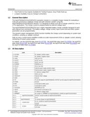 BQ24753EVM datasheet.datasheet_page 2