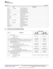 BQ24753EVM datasheet.datasheet_page 3