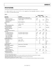 ADXRS610BBGZ datasheet.datasheet_page 3