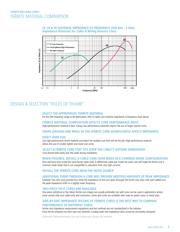 MP0433-000 datasheet.datasheet_page 5