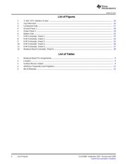 ADS6122IRHB25 datasheet.datasheet_page 4