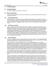 ADS6122IRHB25 datasheet.datasheet_page 6