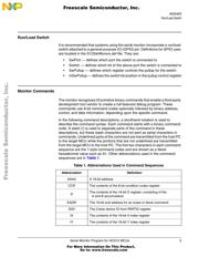MC9S12H128VFVE datasheet.datasheet_page 5