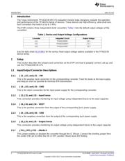 TPS62233EVM-574 datasheet.datasheet_page 2