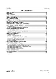 WM8524-6228-DT16-EV1 datasheet.datasheet_page 2