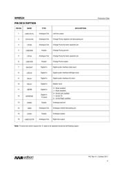 WM8524-6228-DT16-EV1 datasheet.datasheet_page 4