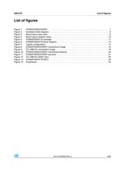 STM32F3DISCOVERY 数据规格书 3
