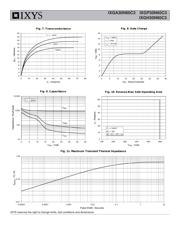 IXGA30N60C3 datasheet.datasheet_page 4