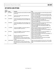 EVAL-ADUC7061MKZ datasheet.datasheet_page 5