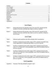 TZC3P200A110R00 datasheet.datasheet_page 4