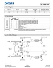 AP2146ASG-13 datasheet.datasheet_page 2