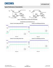 AP2146ASG-13 datasheet.datasheet_page 5