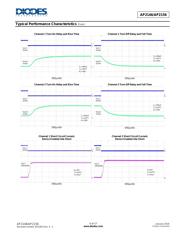 AP2146ASG-13 datasheet.datasheet_page 6