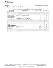 TPS53515EVM-587 datasheet.datasheet_page 3