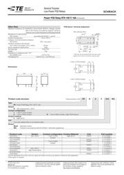 RTH34012 datasheet.datasheet_page 2