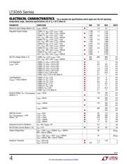 LT3065EMSE-5#PBF datasheet.datasheet_page 4