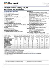 A3P030-1QNG68I datasheet.datasheet_page 1